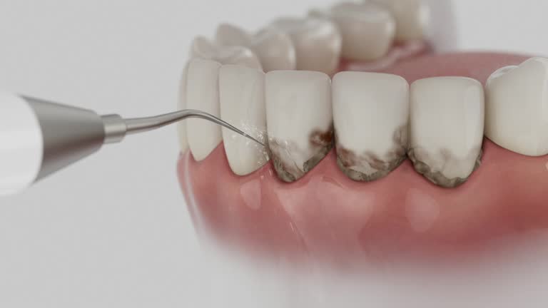 Reliable Dental contractor in Joanna, SC by Dentist Open Now